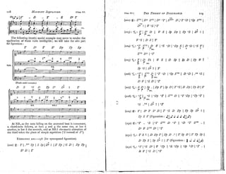 118 f i ~ ~ o l v u
SZ.~LZ~~ZED. [chap. 111.
chap 111I THETHEOZY
OF DISSONANCE.
(222) @ : Sv'I I D+ SV1l1 D+ OT
1 Sy::< D
1 LC.
D:>?.I S 5 1"T
(223) : 31, : T I s6D 1 P s I ~p ~p I ~p os I D: I. I
r B et"
The following (tenth) model example may serve to render the
application of these rules intellig~ble;we wlll take the alto part P S S I D S I T
for figurat'
1011:
T D' T SL Dj Tp Sp (224)3/4:'T S V " l D F I0S 4 0 [ q S [ D o D I o S T I
B 7 Perc. I 3
I
-
-. SV" D+ I O
T
--
NB. NB.
(Tenth lnodrl ex;lmple.)
At NB., as the note falling on the accented heat is consonant,
a chord-note follows, at b a ~ s3 and 4 the same one, at bar 6
another, in bar 8 the seventh, and at NB.f chromatic alteration of
the third takes the place of simple repetition ("Sinstead of St).
Exrrnc~s~s
221-236 (for syncopated figuration).
(229) a: TI S6 T S6 D I T 'S D Dp v Sp 0
6
1 ? I
Tp S T (Figuration : .yeb
J J J J
J
J
)
(230) H : O
T .. '
S / "T SV" D "T 1 40 O
T SV" .. 1
D
' F Sv" D
7 / *T
( 2 3 1 ) ' / , : T S ! . I D D p T I T p D . ' I T S p D l T T p S p I
D Tp S I Sp D
1 ?
. I T (Figuration : 3 d JLJ)
(232) 31.: O T I O
S D 1 F 'Tj 1 9S 'Dj 1 I'SP +D ( 'T . I
S T I " S D I " T
 