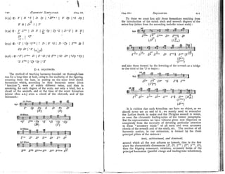 1 2 0 ~ ~ A R M O N Y
S[MPLIRZED. IChrp 111. Chap. 111.1 SEQUENCES.
-
(233) @: T j S *S I D Sj 1 +Dl1<'I 2 T
p 1
3 Dl1 T o these we must first add those formations resulting from
,b the introduction of the raised sixth and seventh degrees of the
F S I D 4 ? I T minor key (taken from the ascending melodlc minor scale) :
(4
- - 4 3
(234) : 111
T SV"1 D T I D
111 "Sp I Tp O S / D O T I S X I
I 142. @ s & - ~ GLi5ke-g
--
"11 "
1
-
D
' I "T $Ill< T Y S
L
I
l
< D+ Z"q Z
L
P
I T i
(
D
;
' )
"I
SIT^<)
(235) $3: '
T I '
S
p '
S
"
'
I ' D I T '
S I D ' T p j SV" I (0
E=m=s-&nr'u=
- - s
a " IzA==@'
- -
u
D
P D7I "T(
, -
I A) -==z
V YII 6
' VI ;;6]
p,<
S
1
L
'
< DS S
i
l
l
< D, TYIIJ] gp>
[$Ill<
(236) : E :O T I S"'< D 1 T O D 1 'S $"I1 140 D f 1+Dl +Tp1
(a:')
'S $"" I '
T
p"Sp I '
T (
P
“
)
and also those foimed by the lowering of the seventh as a bridge
6 11. SEOUENCES. to the thud of the "Sin major :
The method of teaching harmony founded on thorough-bass
was for a long time at fault, owing to the siiriilarity of the figuring,
counting from the bass, in putting on the same level chord-
forn~ationswhich, according to their harmonic sense (their
"function "), were of widely different value, and thus in
assuming, for each degree of the scale, not only a triad, but a
chord of the seventh, and at the tinie of the worst formalism
(about 1800 A.D.) even a chord of the eleventh, and of tk~e
thirteenth :
(&')
It is evident that such formalism can have no object, as we
should never see an end of it; we merely need to remember
the Lydian fourth in major and the Phrygian second in minor,
or even the chromatic leading-notes of the former paragraphs.
But the representation we have hitherto given now dispenses us
completely from the necessity of devoting particular attention
to these "accessory triads" of all sorts and even accessory
chords of the seventh and of the ninth, etc. The nucleus of all
harmonic motion, in our estimation, is formed by the three
principal pillars of the cadence :
tonic, suddorr~inant,and donrriznnt,
around which all the rest adheres as hywork, thus in the first
place the characteristic dissonances (9,
D', SV"; Dv', SV",Di),
then the feigning consonant, vicarious, accessory forms of the
principal harmonies (parallel clangs and leading-tone substitutes),
 