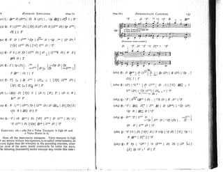 (276) &: T 1 S
$ (D)
1.. .
.
: I I-Dp D 1q' I
-,"'I ,I< T
y
l -D
1
1
< 1
1
T @ > l D : $ 1 T
(277) a: T : :
, I D Sv" 1 (DL ,) I [Tjl (SV1' D7)
I
[Sp] S: 2
, 1 E2 0
'I T
=u
( 8 : ( D [Dl s I (Dr) [ E ] T I (D s) 3 1
T@..- D
7 T
E X E R C I ~ E S
281-289 (for 2 Valve Trumpets in high B) and
2 Valve Horns in F).
Here all the instruments transpose. Valve trumpets in high
B> nre written vitliout key.signature, in so-called cornet-?zofation,an
octave higher than the trumpets in the preceding exercises, other-
wise most of the notes would continually lie under the stave.
The following (fourteenth) model example lnay render this clear:
t Chap. 111.1 IN~E.?A<EDzATECADENCES. '37
"T .. D "T "' O . S "T s .. .. a
9
-
-
(281) $ : D @ ' / D (svl
I D 7) / 4
3 (D7) I S ( D 3 .. 1
1 5 5'
D
;
: 7 1 T

!.
(282) & : (Dl)
/ rS"' 1 D (5"'' / D ..7) I PSI 4736: , 5
Sv' (D')
I 'Tp (S"")
I Dz_ ?
. 1 ^
.
T
f
- 11' s
lllC
(283) %: <TI$"" (@' I D).. I '
!
!
j
f D
7 I S D+ I O T
i (284) 8 : T 1 473:: D
:
' / SV' B
r I D (
3
9
'
) I ' T p (D7)
I
'Sp S 1 a:D I O
T
1 (285) $: D
i
' "TI SV" S ...s ,
-
I
- I
=
5
s
p1 Sv' D / (D)
I .. ..by
07 S I SVi1D'IDT
(286) $ : "T("SI D)PTp] U I T ("SpI "D)I PSI "Sj:
! 1
6 @
Q
- 1 D
z
' 2 1 =T
(287) $: T q I +D"' j " (s'X' I D) T
P 1 (06 TC) I
i
s
] s
p -sI D 1 T
 
