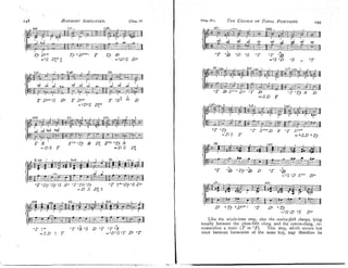 148 f l ~ f i ~ u . v r SIMPLIFIED. [chrp. IY
[l&gwaFF-
j 2 d
T
-J L ~ : ~ ? ~ = d : ] - ~ - ~
"T ;
4 sol-=
D+ T B or.T/I s D
=SD T
(
k
E
j
-
~
-
~
-
~
-c
g
- -
- K ~ z ~ E s ~ = z F ~ j
-
-
-
D
' +T$ +D"<
' "T D
I +Tp
-"SOB"S D+
Like the whole-tone step, also the confrafifh chanjie, l y i ~ g
tonally between the plain-fifth clang and the contra-clang, c~r-
cumscribes a tonic (T or '
1
)
. This step, which occurs but
once between harmonies of the same key, may therefore be
 