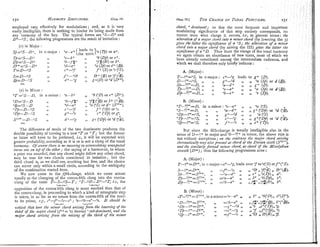 employed very efiectively for modulations; and, as it is very
eas~ly
intelllg~ble,there is nothing to hinder its being made from
any harmony of the key. The typical forms are "S-DC and
D+-"S; the follo~ving
progressions are the result of imitation :
(I) in Major :
S)="S-D+, in c-major : on-e +jleads to
lthe tonicIae(q)
or a+.
"e-B+ ,, %
"6-,fa+
Od-a-i- ,, 4n (Sp)or d+ (n).
c+-"f , f' (S) or OC ("S).
S=D-"S f i--06$ ,, Lb+ ($) or yg!).
JJ =D-"S didou ,, g+(D)or "d (D3').
etc.
The difference of mode of the two dominants produces the
double possibility of turning to a new " T o r +T;but the former
or latter will have to be preferred, it.,it will be expected with
greater probability, according as it is or is not a clang of the tonal
linrniony. Ofcorcrse there is no nzeaning irz nimmz~tatmnfunexpected
tnrns one on to$ offhe other; the saying of a hannonist, to who111
a prize was ararded,that any chord might follqw any other chord,
mny be true for two chords considered in isolation; but the
third chord is, as we shall see, anything hut free, and the choice
can waver only within a small circle, accordil~gto the ambiguity
of the combination started from.
We now come to the jfl-chmzp, which we came across
tonally as the changing of the contrafifth clang into the coutra-
clang of the tonic 2'-S--"S-T; T-oD-D+-"T, ie., the
<- d L
d
-.-
opposition of the contra-fifth clang is more marked than that of
the contra-clang, in proceeding to which a k ~ n d
of retrograde step
is taken, in as far as we return fro111the contra-fifth of the tonic
to its nrirne, P.R., ~+-f~-~c-c+; oe-ob-e+-oe. It shozlhl be
+ u
noticed that here the rrzinor ci~ordarising fruni the Imverirtg of tile
third of the rrrnjkr chord (p> = "c, decorrres "sub-dontinant, and the
mcrjor. chord arisiiz,? @om the vaisirzg of the third of the rrfinor
Chap. 1V.l THECHANCEOF TONAL
~ ~ U N C T I O N S .
chord, +domlizant; to this the most frequent and
niodulating significance of this step entirely corresponds, no
matter from what clangs it occurs, id., in general terms: the
alteration o f a rr~njorchord into a irzinur chord (by lowering the 3)
gioes the /atfir the sifilirjfcance of a " S ; the atteratiorr of a rni~rur
chord infoa r,major cho~d(by raising the 111) giver the latfer the
sr@i/cance o f a +D. Thus from the clangs of the tolla.1 harmony
we again obtain an abundance of new turns, most of which we
have already considered among the intermediate cadences, and
which we shall therefore only briefly indicate :
A. (Major) :
T-?.'="S, in c-major : c+-"c leads to g+ (D).
D-.-=-s, ,, ,, g+-"d ,, ,, "a is))or d (B).
Sb-'!"=D, ,, ,, ~a-d+ ,
, ,, g+ (D).
Tp-'!!'=D, ,, ,, ~e-a+ ,, ,, "a (Sp) or d (B).
- ? = , ,, .L-e+ ,, ,, 'e (2')).
B. (Minor) :
,, ,, "a ("S).
"T-'?!'=D, in A-minor: %--a+
"S-'!?=D, ,, ,, "a-d+ ,, ,, gi CDp) or O
d ("5)).
"Dp-'.'="S, ,, ,, g+-"d ,, ,, "a("S)
"Tf-2'="S, ,, ,, c+-2 , ,, g+w)
or "d~2).
YSp-3'="$ ,, ,, f+-Oc 7 ,, c' ("TP).
But since the fiftli-change is tonally intelligible also in the
sense of D-i> in major and "S-~." in minor, the above rule is
not ~~ithout
exceptions; on the mfztmry the rriajor cho~darisiny
cJzrorrmticnl& rimny also proree,f as chord of the Dorian sixth (S""),
alzd the si~r~ilnro
furnzed rrilizor chord, as chord of the Mixo(ydiun
srz'enth (D3') j thus the following progressions arise :
A. (Major) :
T-?'=D)', in c-major=c+-'Q; leads over yto0c("S)orf4(+S).
B. (Minor) :
.T-~!~=S'L", in n.n~inor="r--a+ ,
, , 6+ ,,Ob("D),, e+(D+).
OD-'!!' ==SIl" --sJpe+
, I, --
~Dp->.'=D3', , =f"--d
,, ,,fg+,;~<h,,a+(+%).
,
, ,,"6 ,,c+rTP),,"g.
mTp-:,>=D3> >, - 8 8 9s y ?,fi("Sp),, mc.
asp-.!- =LI~-, =p-"c ,,"6j ,,6>($) ,,"f:
 