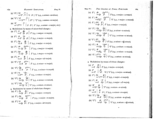 I 60 UAKMOHY
SIMPLIFIED. ichap.IV.
z. Modulations by means of minor-third changes :
(3T I S $
9
T (e.8, c-major-P-major).
(B) I D Q
=T Sp D / T (e.8, c-major-c-major).
(e.g., c-major-D-major).
c-major-G-major).
(F) T 1 Z
(G) O T 1 40 S
"
"
-8 D T (e.g.,A-minor-G-major).
3. Modulations by means of whole-tone changes :
ti
& chap IV.I THEC ~ A N G E
OF TONAL
RUNCTIONS. 161
4. Modulations by means of tritone changes :
(c) T I T p S
=+T."S I T (e.g., c-major-e-major).
T (e.g., c-major-ab-major).
(E)*T
= = O D O
T (e.8, A-minor-D-minor).
I
D 1 T (e.g., A-minor-r-major).
(G) O
T 1 O T p O D
=$
? 40 1 "T(e?,. A-minor-E-minor).
 