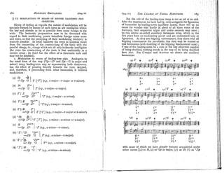 162 HARMOAT
SIMPLIFIED. [cliap.
IV.
$ 17. MODULATIONS BY MEANS OF BOLDER HARMONIC PRO-
GRESSIONS.
Nicety of feeling as regards the nature of modulation will be
specially formed by means of such turns as are intelligible within
the key and abstain as far as possible from notes foreign to the
scale. The harmonic progressiolls now to be discussed with
regard to their modulating power introduce foreign notes more
and more, so that the paralysing of their modulating tendency is
scarcely possible. In tonal harmony the steps in question result
from the connecting of the contra-clang of the tonic with the
parallel clangs, i.e., clangs which are all only indirectly intelligible
(for even the contra-clang of the tonic is that undeniably in a
certain sense : its third has the effect of a chromatic note and
may not he doubled).
I. Modulation by means of Zeading.tonc steps. Analogous to
the tonal form of the step (4SP-LY and D p S in major and
minor) every leading-tone step as representing both dominants,
has the effect of pressing directly towards the tonic skipped,
and, therefore, if proceeding from other harmonies, it induces
- modulation :
(E) 2
' I 2
'
='Sp D ( T ["TI (e.g., c-major-=-major or F-minor).
(G)
=+Dp " T+(e.~., A-minor-+-major).
(K) 'TI O;
Chap. 1v.1 THECXANGE
OP TONAL
FUNCTIONS.' 163
But the 7dle of the leading-tone steps is not as yet at an end.
'
After the experiences we have had (p. 116) as regards the figuration
of harmonies by leading-notes (a xiliary notes), there will be no
cause for wonder that finally iiplace of all three notes of the
harmony, their respective upper and under seconds may enter;
by this means so-called auxiliary harmonies arise, which in the
first place have no modulating power and are understood only as
figuration. As they are feigning consonances, they share with all
feigning consonances the peculiarity that they may be treated as
real harmonies (mith doubling of the feigning fundamental note) ;
if one of the leadihg-notes be a note of the key otherwise capable
of being doubled, nothing stands in the way of its being doubled
here also. For C.major and A-minor we obtain the auxiliary
harnlonies : '
IIC 11' I1< I1'
I V I V Z IV IV>
VI < VIIZ VIC VII >
with some of which we have already become acquainted under
other names [(a) as 3,
(c) as "Sp in major, (g)as B,(l)as +Dp
 