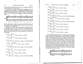 166 I ~ A R M O ~ Y
SIMPLIFIED. [chap.
IV.
to a,the eb in 168(c) first to dand then tor, the c# in 168(d)first
to d and then to c [cf: 168 (e)-(h)].
It is possible to obtain real cadential significance for the
third-steps, if the possibility of confonndmg chromatic steps with
leading-tone steps be taken into account (which we have already
verified in the opposite sense, p. 164), but at the cost of the clang-
unity, in place of which the feigningly consonant dissonance
enters :
But the feigningly consonant nature of this formatioil allows of
the doubling of the feigning fiindamental note, so Lhat in reality
the eETect of a third-step arises.
Though we can prove the cadential power of third-steps only
conditionally, yet, oil the other hand, their modulating pomer is
all the more beyond doubt, and it acts in the sense of the
intermediate relation disclosed at 168. If now we make third-
steps from other clangs of the tonal harmony, we obtain the
modulations :
(K) 'T
/
=
T
$ "S 1 T (eg., A-minol-c-major).
T(e.g., A-minor-c-major).
(M)-D B
="T Dp D ITi["T] (eg.,n-minor-s-major [E-minod.
(N)9 (9s) CSPI
=T$ '
S T (e.g.,A-minor-P-major).
(0) "S +T$
="T Dp D I+TCT] es.,A-minor-D-major [D-minor]).
(P) 75% O D
=+q
5 I+T(e.8, A-minor-B-major).
(Q) '
S
$ TInC
O T (e.8, A-minor-D-minor).
(R) 3 S""
="Tp D+ " T (e.5, A-minor-G-minor).
6)+D$
= + ~ p
-S +T(E.,F., A-minor-E-niajor).
OT l
(*)
D*"r- I"T(e.g., c-major-a-minor).
But the third-steps open up to us another quite new path,
="T$ D and the result will entirely satisfy us as to the apparent slighting
of the third-clangs compared with the fifth-clangs; for, in point
'T (e,g., c-major-D-minor). of fact, the third-clangs could not lay claim to perfectly equal
rights, for the simple reason that their relation to the tonic is
(4 S
more distant than that of the fifth-clangs. The third (cf: Intro-
=T "Sp OS*TpT] (e.5, C-major-F-major [P-minor]). duction, p. 3) is the fifth note in the series of naturally related
notes (in major and in minor sense) ; the fifth, on the other hand,
is the third note of the series. How, then, if we could prove
rDp' j O T (e,g., c-major-E-minor).
P T j D that from the clang of the 5th partial note over that of the 3rd a
forcible close to the principal clang would be made, i.e., that the
(4 D * p fifth-clang after the third-clang leads back to the principal clang?
=T O S j O
S O T [Ti] (e.~.,c-major-c-minor [G-major] If, in the first place, we build up liarmonies of the same mode,
the following successions result:
(PI X
O
T (e.8, c-major-B>-minor).
(G) D ?
= p / T(e.g., c-major-G-major).
170.
(H) B D"- I
=Q 5 1 TT["T]
(e.g., c-major-n-major [D-minor]).
 