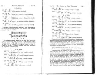 112 HAXMONY
SIMPLIFIED. [chap.IV.
B. In Minor:
(F) D + -02
===D-
.
S I '2' (e.8, ~-minor-~-minor).
(H) O T P -
= -
'
S TpTl (e.5, A-minor-nb-major [B%-minor]).
(I) Trlxe-
I
= -'S " T [+TI (e.~.,A-minor-G-minor [G-major]).
(K) SU'<--
I
=B --S I *T ["TI (eg., A-minor-c-major [c-minor]).
This step is particularly easy to write, if both harmonies are
introduced with sevenths, in which case two tied notes and two
chromatic steps are possible :
The chromatic-semitone change will be most easily intelligible
as the progression oS'-+Sp (in c-major = ah+-'a) or of +Dj-
O D @ (in A-minor = "g$-p),
or again as the transformation of
O
S
p into $y;,', (in A-minor =f+-yit) or of Dp into a:,
{in
c-major = '6-6b+). Where it ~roceedsfrom other harmonres,
the progression will correspond :
A. In Major.
(A) T I S -B
==Sp-$Gl< D 1 " T (e.g., c-major-A-minor).
( B ) T ( ;S--D3>
="Sp-$Ei':'. D " T ( e . ~ ,
c-major-F-minor).
( c ) T I S - B
=.Sp-+Sp D +T(e.~.,c-major-A-major).
(D) T I S-D3>
=sSp--+Sp D ( +T (e.5, c-major-=-major).
D 1 " T (e.g., c-major-E-minor).
Chnp. 1
V
.
1 THECHANCEO F TONAL
FUNCTIO~Z.-S.
(F) T @<
="Sp 1 +Sp D 1 +T(e.8, c-major-E-major).
(c) 2' I D-
="Sp-SF:< D 1 'T (48,C-major-B-minor).
B. In Minor :
(A) O T 1 40- s
(B) O T 1 40-;S-
(c) "T I B-S""
=+Dp-'Dp S 1'T (e.8, A-minor-E-minor).
(D) *T1 a-slT1-
=.D$-4, "S I+T(e.g., A-minor-E-major.
(E) I T I $"'I-
=+Dp / a;, 'S I T+(e.~.,A-minor-F-major).
(F) 'T $
"
'
I
'
=+Dp 1'Dp O
S I " T (e.8, A-minor-E-minor).
The student should also work out a number of possible modu.
lating applications of the augmented-second change, double-third
change, augmented-sixth change, and augmented-third change,
analogous to,the models given above ; this will be an excellent
practice for h ~ s
powers of concel~tion,and will cause him to return
with pleasure to simpler forms.
$19. INDEPENDENT CREATION OF MUSICAL SENTENCES,
PERIOD FORMATION.
The studell1 who has earnestly and assiduously endeavoured to
tathom the laws of harmonic logic, will no longer need the pre-
scription of definite harmonic successions in his work. As we
have accustomed him tiom the first to dispense with a given part
(which for the thorozcqhbasr student is always set), and by means
of the continuous indication of the tonal functions made him
more and more fa~nliliarwith the innermost nature of harmony,
he will for a long time have felt the strict directions for the
connecting of harmonies irksome, and perhaps already have tried
on his own accounl to form intelligible sentences. Every gifted
pupil will try to soar beyond his school-work; and we will now
,not only give hini full freedom to do so, but directly set him the
.task of showing vhether he has learnt to think musically. We
 