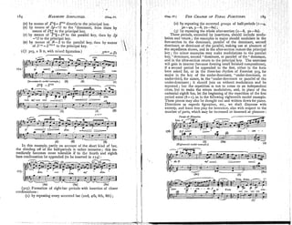 (G) by means of S - S to the parallel key, then by mea
of S7<-SV'" to the principal key.
(C, 303, 2 B D, with mixed figuration.)
174.
5 m,< 2 &
i '
[bL;---, , 1 , ,
-
? *-q-'&Ez
-
- lit
- ' L L* ! 
' -
/
12) ( 4 ) (2)
In this example, partly on account of the short kind of bar,
the dividing off of the half-periods is rather intrusive; this im-
mediately becomes more tolerable if to the fourth and eighth
bars confirmat~onbe appended (to be inserted in 174) :
. , . .
(305) or mat ion of eight-bar periods with insertion of closer
confirmations :
(I) by repeating every accented bar (znd, 4th, 6th, 8th);
<
(2) by repeating the accented groups of half-p
3a-qa, 5-8, 7 k 8 a ) ;
(3) by repeating the whole after-section (1-8, $'a-8
These periods, extended by insertions, should include mo
lation and return ;the examples in major should modulate in
fore-section to the dominant, parallel of the dominant, secon
dominant, or domillant of the parallel, making use at pleasure o
the expedients shown, and in the after-section restore the principa
key; the minor examples may make modulations to the parallel
kev. 'dominant. second " dominant. or narallel of the 'dominant.
, .
a~<d
in the after-section return to the principal key. The exercises
will gain in interest (becanse forming small finished compositions),
if a second period be appended to the first, either in the form
here asked for, or in the three-bar rhythm of Exercise 303, for
major in the key of the under-dominant, "under-dominant, or
under-third, for minor, in the munder-don~inant
or parallel of the
under-dominant ; it should join on without modulation and he
repeated; but the repetition is not to come to an illdependent
close, but to make the return modulation, and, in place of the
cadential eighth bar, let the beginning of the repetition of the first
period enter (8- I), as in the following eighteenth model example.
These pieces may also be thought out and written down for piano.
Directions as regards figuration, etc., we shall dispense with
entirely, and leave free play for invention, also with respect to the
number of parts, which may be increased or lessened at pleasure :
 