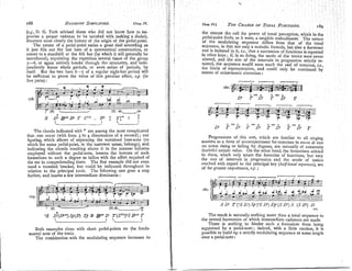 188 BARMONY
SIMPLIFIED. [chap.
IV.
( e . ~ . ,
D. G. Turk advised those who did not kliow how to im-
provlse a proper cadenza to be sat~sfiedwith making a shake),
illustrate most clearly the h~story
of the origin of the pedal-point.
The extent of a pedal-point varies a great deal according as
it just fills out the last bars of a symmetrical construction, or
comes to a standstill at the 6th bar (by which it will generally be
introduced), stipulating the repetition several times of the group
5-6, or again entirely breaks through t11p symmetry, and inde-
pendently forms whole periods, or even serles of periods, by
itself. But the two bars 6-7 of a regular eight-bar period will
be sufficient to prove the value of thls peculiar effect, e.g. (in
five parts) :
7 -
The chords indicated with ' are among the most complicated
that can occur (with from 3 to 4 dissonances pf a second); our
figuring, which allows of separating the sustained bass-note (to
which the name pedal.point, in the narrower sense, belongs), and
indicating the chords resulting above it in the manner hitherto
employed without the pedal-note, 1ess:ns the horrors of such
forniations to such a degree as tallies w~th
the effort required of
the ear in comprehending them. The first example did not even
need a rounded bracket, but could be indicated throughout in
relation to the principal tonic. The following one goes a step
further, and inserts a few intermediate dominants :
Both examnles close with short uedal-points on the funda-
mental note of the tonic.
The combination with the modulating sequence increases to
Progressions of this sort, which are familiar to all singing
masters as a form of accompaniment for exercises in lrrcssn dj vote
on notes rising or falling by degrees, are naturally of extremely
doubtful artistic value. On the other hand, the forn~ntio~~s
related
to them, which only retain the formulas of functions, but vary
the size of intervals in progression and the mode of tonics
reached with regard to the principal key (half-tonal seque7tces), arc
of far greater importance, e.8 ;
The result is naturally nothing more than a tonal sequence to
the several harmonies of which intermediate cadences are made.
There is nothing to hinder such a formation from being
sypported by a pedal-note ; indeed, with a little caution, it is
possible to build up a strictly modulating sequence at some length
over a pedal-note:
 