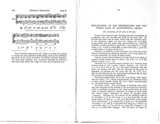 These detailed explanations will suffice to enable the student
tc annlyse the most elaborate pedal-points, such as the celebrated
one on D in the third movement of Brahms' German Requiem.
To teach him, however, how to practise anything so ambitious
does not come within the scope of n book like the present one.
EXPLANATION O F T H E TERMINOLOGY AND T H E
CHORD SIGNS I N ALPHABETICAL ORDER.
(Antxp/n$lahd?uare also fiua*r in tht iezl).
CLANG
is the harmonic unit resulting from the colnbination of
a principal tone with its fifth and third on the same side. As
the fifthand third may be taken either from the overtone series
or the undertone series, we have two clangs, the over-clang
(major-chord) and the under-clang (minor-chord), e.g., c with its
over-filth, g, and over-third, e, gives the c over-clang or C major
chord, c e g ;e with its under-fifth, a, and under-third, c, gives the
e under-clang or R minor chord, a c e.
CONTRA-,
as addition to the indication of an interval, means
that it is conceived in a direction opposite to the clang mode, e.g,,
a is the contra-fifth (V) of the E major chord.
CONTRA.CLANG
(turn of harmony) of any chord is the clang or
opposi!e mode formed from its prime; e.g., f ab c (= Oc) is the
contra-clang of c e g (- ci).
CROSSING
OUT a number means omission of a harmony tone
corresponding to the number (which, therefore, can only he
I , 3, or 5, or I, 111, or V); e.g.. Di means Dominant with the
sixth and without the fifth; but the omission of the prime is
indicated by crossing out the clang sign (e?, 2 7 , $
I
X
' , etc.).
Also in the indication of the leading-tone substitutes (
B
:
, S, etc.)
the omission of the Prime is understood.
DOMINANT
(abbreviated U ) is the clang lying a fifth higher
than the Tonic; +D- major over-dominant, i
.
e
.
, Dominant being
a major chord (usually sin~plyD),
"D = minor over-dominant,
i.e., Dominant being a minor chord.
EIanhioxv STEPS. The terminology of harmony steps starts
from the indication of the interval of the principal tones (primes),
which is qualified, according to the clang started from, as either
plain or opposite (contra-); sequences of clangs of equal mode
are called "steps," sequences of clangs of opposite mode,
"changes." Suppose, e,.., the interval of the principal tones to
be the fifrh cg; if we start from c', g is the plain fifth (in the
major sense) ;.if from % c is the plain fifth (in the minor sense).
If we start from "c, g is contra-fifth, if from g+,c is contra-fifth.
Therefore c+-g+ and 2-Oc are plain-fifth stelis,+g-+cand "c-"g,
contra-fifth steps ; c+-Og and "g-c+, plain-fifth changes, "c-g+
and gi-"c contra-fifth changes. ' We call plain, in major, a:;
 