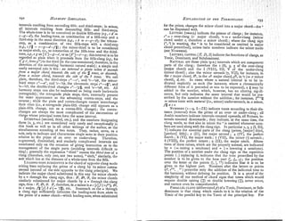 Ig2 .~~ARMO,VYSIMPLIFIED.
intervals resulting from ascending fifth-and third-steps; in minor,
all intervals resulting from descending fifth- and third-steps.
The whole-tone is to be conceived as double fifth-step (e.~.,
c d =
c-g-d), the leading-tone, as co~nbinationof a fifth-step and a
third-step in the same direction (eg., c 6 = 6-8-6); the tritone-
step, as a combination of two fifth-steps with a third-step
( e . ~ ,
cf #- c-g-d-f#); the minor-third is to be considered
as major-sixth, id., as connection of the fifth-tone and the third-
tone, e.$, eg as [C]-g-e', or as [#']-e'-s; this interval is to he
regarded as plain when it proceeds from the fifth-clang (e.g., for
C g e', froiu g+)to the third (in the case mentioned, therefore, in the
direction of the ascending harmonic natural scale); a simple and
easily surveyed rule is this : an interval is s h i n ?ahen it ascends
fronr a major chord, towards the s2e the # tones, or descends,
fro771 a nrljzor chord, tumuards the side o
f the P tones. We call
plain, therefore, the third-steps c+-eC, and "6-'ab, the minor-
third steps c+-a', and 'c-'e?, the chromatic steps c+-4: and
"e-"eS, the double-third changes cL-y#, and oe-oa~, etc. All'
harmony steps can also be understood as being made backwards
(retrograde); the retrograde plain steps, then, externally present
the same appearance as the advancing contra-steps, and the
reverse ; while the plain and contra-changes cannot interchange
their rBles (ie., a retrograde plain-fifth change still appears as a
plain-fifth change, not as a contra-fifth change); the contra-
changes are always the most co~nplicatedof the successions of
clangs whose principal tones form the same interval.
INTERVALS
(second, third, etc.), and the numbers designating
them (2, 3, etc.) are considered only rarely and exceptionally in
this book as well as in all other writings of the author, as the
si~nultaneoussounding of two notes. They, rather, serve, as a
rule, only to indicate and characterise single notes in their position
relative to the prime of an over- or under-clang. Therefore,
augmented, diminished, and similarly complicated intervals are
mentioned only on the occasion of giving instruction as to the
management of the single parts (avoiding intervals difficult to
sing) ; generally the expression "third" means the third-tone of a
clang (therefore, only one, not two notes), "sixth," similarly, the
note which lies at the distance of a whole-tone from the fifth.
LEADING-TONE
SUBSTITUTE is the chord of opposite clang mode
arising from replacing the prime of a clang by its minor contra-
second (second of the side opposite to the clang principle). We
indicate the major chord substituted in this may for minor chords
by a through the clang sign, thus : F,B, S, the minor chords
similarly substituted for major chords by a -= through the clang
sign, thus : F
,B,S. F,
therefore, in a minor is a c [elf (-f+), B
,
in c major, fg [,?I b d ( = Y#),
etc. Inasmuch as the -.through
a clang sign sufficiently indicates the leading-note from a6ove to
the prime of a n~inor
chord-which leading-note, when substituted
for the prime, changes the minor chord into a major cho
can be dispensed with.
LETTERS(SMALL)
ind~cate
the primes of clangs; for
c+= c over.clang (c major chord), "e=e under-clan
chord under 8, therefore .4 minor chord); where the clang SI
(+, O) is wanting, the + 1s to be considered as omitted (a major
chord prescrrbed), unless italic numbers mdicate the minor mode
(see NUMBERS).
L.ETTERS,
CAPITAL (I;D,
S)indicate the functions of clangs, as
Tonic, Dommant, and Subdonlinant.
NATURAL
are those plain ig.u.) intervals which are component
parts of the clang; therefore the r (8), 3, 5 of the over-clang
(major chord) and the I (VIII), 111, V of the under-clane
(minor chord) ; also the minor seventh (7, VII), for instance, i;
the c major chord, 69,in the AP major chord,g?, in O
c (= F minor
chord), d, etc. In cases where a natural interval is to be in-
dicated expiicitiy as such (for instance, where a cl~romaticaily
different form of it preceded or was to be expected), a q may be
added to the number, which, however, has no altering sigr.ifi-
cance, but only indicates the same interval that would be pre-
scribed by the number without the addition; for instance, Tv"lf
=minor tonic with natural (i.e., minor) under-seventh, in a minor,
f i t a r p
d n - - - - .
NUMRERS
(1-9, I-IX) indicate tones according to their dis-
tance (interval) from the prime of an over- or under-clang ; all
Arabic numbers indicate intervals counted upwards, all Roman, in-
tervals counted downwards ; they indicate, at the same time, the
clang mode, so that also in minor the " is omitted whenever num-
bers are used along with the clang sign. Jn particular I, 3: 5 (I, 111,
V) indicate the essential parts of the clang (prime, [major] thud,
[perfect] fifth); z (II), the major second ; 4 (ITr),the perfect
fourth ; 6 (VI), the major sixth; 7 (VII), the ~ninor
(!) seventh ;
8 (VIII), the perfect octave; g (IX), the major ninth. Altera-
tions of these values, which are the properly normal, are indicated
bp - (=,raising a semitone) and > (= lowering a semitone).
1
he positlon of a number under the clang sign or the repetition
points (..) replacing it, indicates that the trine prescribed by the
number is to be given to the bass part (
;
, ,;,, $); the position
over the letter or the points (2, :, !
I
!
) ind~catesthat it is to be
given to the highest part. Nulnbers after the letters or points
(P, e"", . , " I ) prescribe only the addition of the indicnted tone to
the harmony, without defining its position. I t is a proof of the
simplicity of our method of chord signs that tones which would
reqiire double raising (7) or double lowering (
:
)
, never occur,
and cannot even he comprehended.
PARALLEL
CLANG (abbreviated?) ofa Tonic, Dominant, or Sub-
dominant is that clane which stands to it in the relation of the
Tonic of the parallel k& to the Tonic of the principal key. For
 