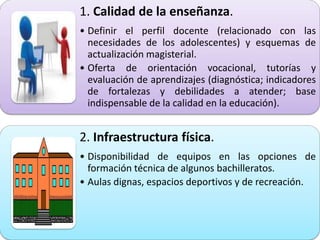 1. Calidad de la enseñanza.
• Definir el perfil docente (relacionado con las
  necesidades de los adolescentes) y esquemas de
  actualización magisterial.
• Oferta de orientación vocacional, tutorías y
  evaluación de aprendizajes (diagnóstica; indicadores
  de fortalezas y debilidades a atender; base
  indispensable de la calidad en la educación).


2. Infraestructura física.
• Disponibilidad de equipos en las opciones de
  formación técnica de algunos bachilleratos.
• Aulas dignas, espacios deportivos y de recreación.
 