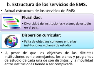 b. Estructura de los servicios de EMS.
• Actual estructura de los servicios de EMS:
            Pluralidad:
            • Diversidad de instituciones y planes de estudio
              en el país.

            Dispersión curricular:
            • Falta de objetivos comunes entre las
              instituciones y planes de estudio.

• A pesar de que los objetivos de las distintas
  instituciones son a semejantes, los planes y programas
  de estudio de cada una de son distintos, y la movilidad
  entre instituciones tiende a ser complicada.
 