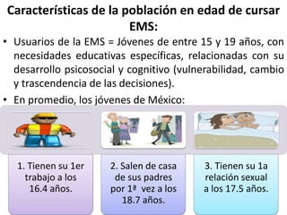 Características de la población en edad de cursar
                       EMS:
• Usuarios de la EMS = Jóvenes de entre 15 y 19 años, con
  necesidades educativas específicas, relacionadas con su
  desarrollo psicosocial y cognitivo (vulnerabilidad, cambio
  y trascendencia de las decisiones).
• En promedio, los jóvenes de México:




   1. Tienen su 1er   2. Salen de casa    3. Tienen su 1a
     trabajo a los     de sus padres      relación sexual
      16.4 años.      por 1ª vez a los    a los 17.5 años.
                         18.7 años.
 