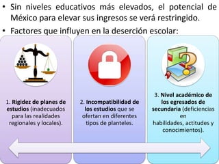 • Sin niveles educativos más elevados, el potencial de
  México para elevar sus ingresos se verá restringido.
• Factores que influyen en la deserción escolar:




                                                    3. Nivel académico de
1. Rigidez de planes de   2. Incompatibilidad de       los egresados de
estudios (inadecuados       los estudios que se    secundaria (deficiencias
   para las realidades     ofertan en diferentes              en
 regionales y locales).      tipos de planteles.   habilidades, actitudes y
                                                        conocimientos).
 