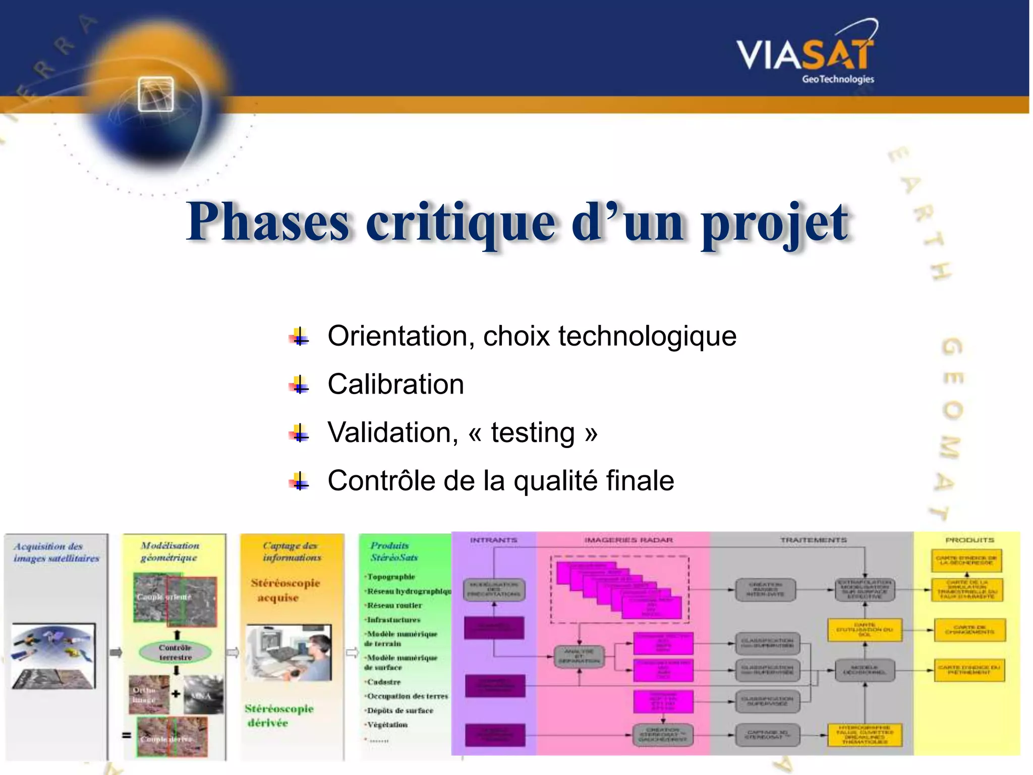 Phases critique d’un projet
     Orientation, choix technologique
     Calibration
     Validation, « testing »
     Contrôle de la qualité finale
 