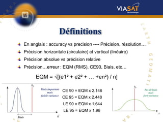 Définitions
En anglais : accuracy vs precision ---- Précision, résolution…
Précision horizontale (circulaire) et vertical (linéaire)
Précision absolue vs précision relative
Précision…erreur : EQM (RMS), CE90, Biais, etc…

      EQM = √[(e1² + e2² + … +en²) / n]

                     CE 90 = EQM x 2.146
                     CE 95 = EQM x 2.448
                     LE 90 = EQM x 1.644
                     LE 95 = EQM x 1.96
 