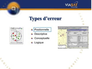Types d’erreur

  Positionnelle
  Descriptive
  Conceptuelle
  Logique
 
