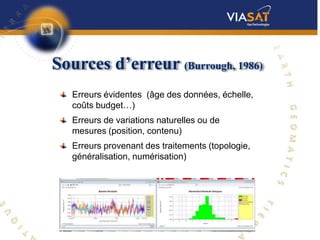 Sources d’erreur (Burrough, 1986)
   Erreurs évidentes (âge des données, échelle,
   coûts budget…)
   Erreurs de variations naturelles ou de
   mesures (position, contenu)
   Erreurs provenant des traitements (topologie,
   généralisation, numérisation)
 