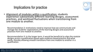 Implications for practice
• Alignment of modules within a qualification: students
experience substantially different learning designs, assessment
practices, and workload fluctuations when transitioning from
one module to another.
Recommendation 2: Institutions need to improve how we communicate and
manage the students’ expectations of the learning designs and assessment
practices from one module to another.
Recommendation 3: In the longer term, it would be beneficial to align the module
designs across a qualification based upon evidence-based practice and what
works, thereby allowing smooth transitions from one module to another in a
qualification.
Rogaten, J., Clow, D., Edwards, C., Gaved, M., Rienties, B. (Accepted with minor revision: 12-07-2018). Do we need to re-imagine university assessment in a digital world? A big data exploration. Margaret Bearman, Phillip Dawson,
Rola Ajjawi, Joanna Tai, David Boud (Eds). Re-imagining University Assessment in a Digital World. Springer.
 