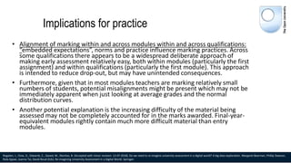 Implications for practice
• Alignment of marking within and across modules within and across qualifications:
“embedded expectations”, norms and practice influence marking practices. Across
some qualifications there appears to be a widespread deliberate approach of
making early assessment relatively easy, both within modules (particularly the first
assignment) and within qualifications (particularly the first module). This approach
is intended to reduce drop-out, but may have unintended consequences.
• Furthermore, given that in most modules teachers are marking relatively small
numbers of students, potential misalignments might be present which may not be
immediately apparent when just looking at average grades and the normal
distribution curves.
• Another potential explanation is the increasing difficulty of the material being
assessed may not be completely accounted for in the marks awarded. Final-year-
equivalent modules rightly contain much more difficult material than entry
modules.
Rogaten, J., Clow, D., Edwards, C., Gaved, M., Rienties, B. (Accepted with minor revision: 12-07-2018). Do we need to re-imagine university assessment in a digital world? A big data exploration. Margaret Bearman, Phillip Dawson,
Rola Ajjawi, Joanna Tai, David Boud (Eds). Re-imagining University Assessment in a Digital World. Springer.
 