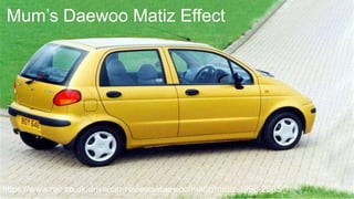 https://www.rac.co.uk/drive/car-reviews/daewoo/matiz/matiz-1998-2005/
Mum’s Daewoo Matiz Effect
 
