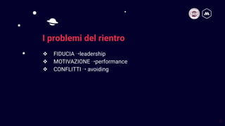 I problemi del rientro
13
❖ FIDUCIA ⇢leadership
❖ MOTIVAZIONE ⇢performance
❖ CONFLITTI ⇢ avoiding
 