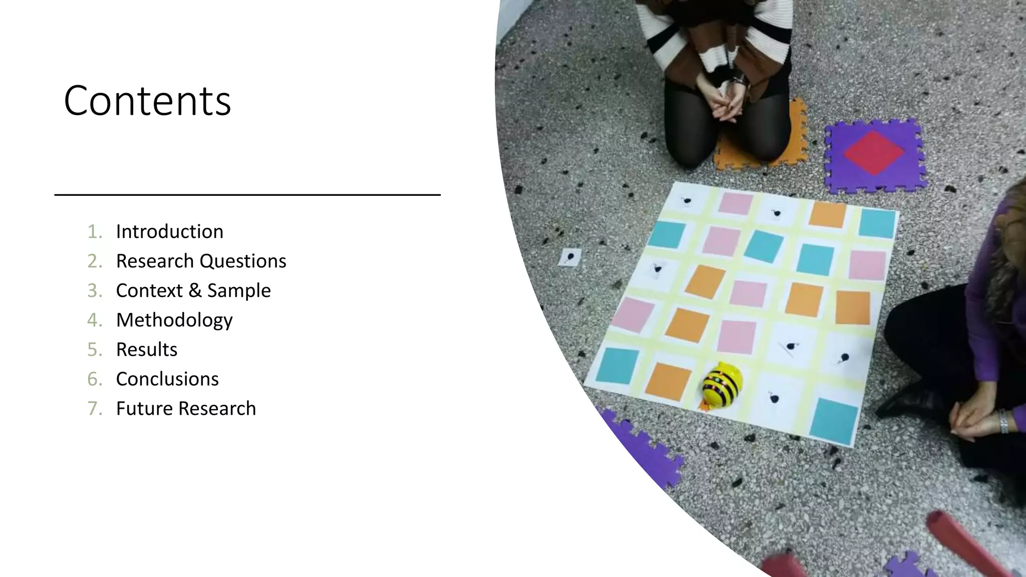 Contents
1. Introduction
2. Research Questions
3. Context & Sample
4. Methodology
5. Results
6. Conclusions
7. Future Research
 