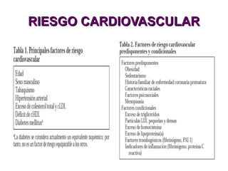 RIESGO CARDIOVASCULARRIESGO CARDIOVASCULAR
 