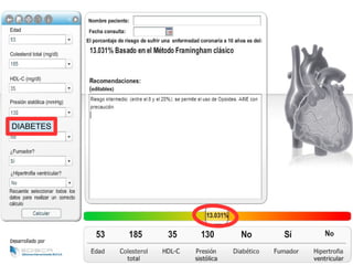 FRAMINGHAMFRAMINGHAM
DIABETES
 