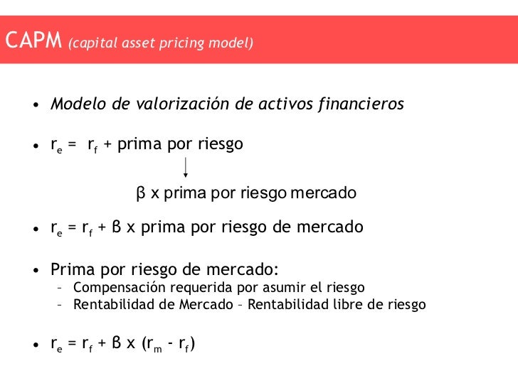 Prima De Riesgo De Mercado Formula es.slideshare.net