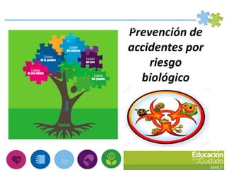 Prevención de
accidentes por
riesgo
biológico
PRIMEROS AUXILIOS
 