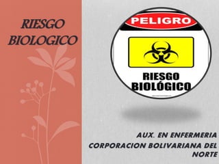 AUX. EN ENFERMERIA
CORPORACION BOLIVARIANA DEL
NORTE
RIESGO
BIOLOGICO
 