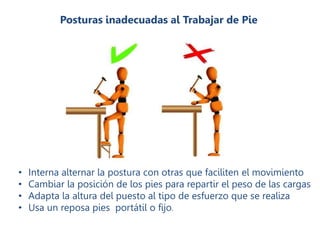 Posturas inadecuadas al Trabajar de Pie
• Interna alternar la postura con otras que faciliten el movimiento
• Cambiar la posición de los pies para repartir el peso de las cargas
• Adapta la altura del puesto al tipo de esfuerzo que se realiza
• Usa un reposa pies portátil o fijo.
 