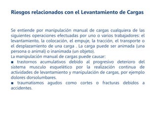Riesgos relacionados con el Levantamiento de Cargas
Se entiende por manipulación manual de cargas cualquiera de las
siguientes operaciones efectuadas por uno o varios trabajadores: el
levantamiento, la colocación, el empuje, la tracción, el transporte o
el desplazamiento de una carga . La carga puede ser animada (una
persona o animal) o inanimada (un objeto).
La manipulación manual de cargas puede causar:
■ trastornos acumulativos debido al progresivo deterioro del
sistema musculo esquelético por la realización continua de
actividades de levantamiento y manipulación de cargas, por ejemplo
dolores dorsolumbares.
■ traumatismos agudos como cortes o fracturas debidos a
accidentes.
 