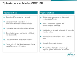 Coberturas cambiarias CRC/USD


Características                                 Características

 Contrato NDF (Non-delivery forward)             Referencia o subyacente es el promedio
                                                   ponderado de Monex.
 Monto contratado o acordado no se
  intercambia durante la vida del contrato.       Valor a compensar depende del
                                                   comportamiento del Índice.
 Liquidación del contrato es en fecha futura.
                                                  Liquidación es contra la referencia de cierre de
                                                   dos días antes.
 Depósito de margen equivalente a 10% del
  monto acordado.
                                                  Moneda de liquidación en la fecha futura es
                                                   USD.
 Contraparte de 1er orden en el exterior.

                                                  Mercado Secundario limitado.
 Plazos a 1, 2, 3, 6 y 12 meses plazo. Fecha
  específica menor a 12 meses.
                                                  Pueden haber llamadas a margen, que
                                                   implican aportes adicionales de efectivo.
 