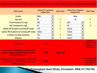 The Framingham Heart Study. Circulation. 2008;117:743-753.
 