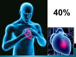 4
V
SINDROME
CO40%
RONARIO
AGUDO
Dr. DANIEL MENESES
 