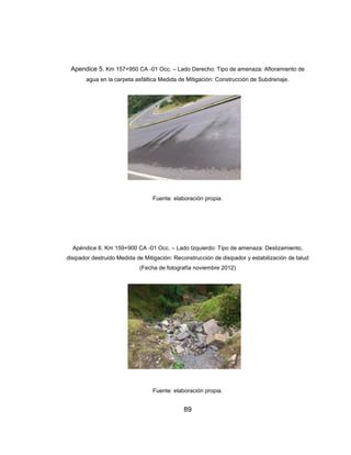 89
Apendice 5. Km 157+950 CA -01 Occ. – Lado Derecho: Tipo de amenaza: Afloramiento de
agua en la carpeta asfáltica Medida de Mitigación: Construcción de Subdrenaje.
Fuente: elaboración propia.
Apéndice 6. Km 159+900 CA -01 Occ. – Lado Izquierdo: Tipo de amenaza: Deslizamiento,
disipador destruido Medida de Mitigación: Reconstrucción de disipador y estabilización de talud
(Fecha de fotografía noviembre 2012)
Fuente: elaboración propia.
 
