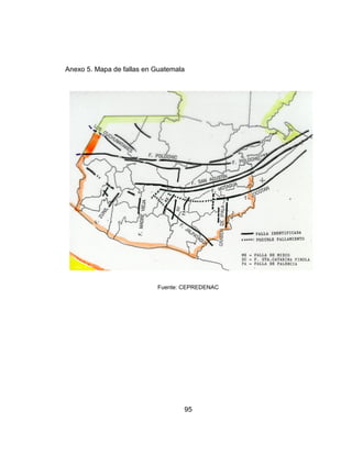 95
Anexo 5. Mapa de fallas en Guatemala
Fuente: CEPREDENAC
 