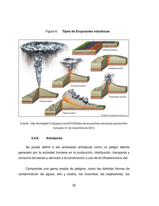 32
Figura 6. Tipos de Erupciones volcánicas
Fuente: http://ecologia412.blogspot.com/2012/05/tipo-de-erupciones-volcanicas-que-es.html.
Consulta: 21 de noviembre de 2012.
2.4.6. Antrópicas
Se puede definir a las amenazas antrópicas como un peligro latente
generado por la actividad humana en la producción, distribución, transporte y
consumo de bienes y servicios y la construcción y uso de la infraestructura vial.
Comprende una gama amplia de peligros, como las distintas formas de
contaminación de aguas, aire y suelos, los incendios, las explosiones, los
 