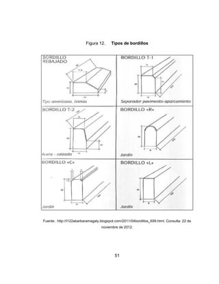 51
Figura 12. Tipos de bordillos
Fuente:. http://l122abarbaramagaly.blogspot.com/2011/04bordillos_699.html. Consulta: 22 de
noviembre de 2012.
 