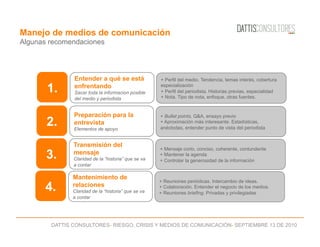 DATTIS CONSULTORES- RIESGO, CRISIS Y MEDIOS DE COMUNICACIÓN- SEPTIEMBRE 13 DE 2010
Manejo de medios de comunicación
Algunas recomendaciones
Entender a qué se está
enfrentando
Sacar toda la informacion posible
del medio y periodista
1.
+ Perfil del medio. Tendencia, temas interés, cobertura
especialización
+ Perfil del periodista. Historias previas, especialidad
+ Nota. Tipo de nota, enfoque, otras fuentes.
Preparación para la
entrevista
Elementos de apoyo
2.
+ Bullet points, Q&A, ensayo previo
+ Aproximación más interesante. Estadísticas,
anéctodas, entender punto de vista del periodista
Transmisión del
mensaje
Claridad de la “historia” que se va
a contar
3.
+ Mensaje corto, conciso, coherente, contundente
+ Mantener la agenda
+ Controlar la generosidad de la información
Mantenimiento de
relaciones
Claridad de la “historia” que se va
a contar
4.
+ Reuniones periódicas. Intercambio de ideas.
+ Colaboración. Entender el negocio de los medios.
+ Reuniones briefing. Privadas y privilegiadas
 