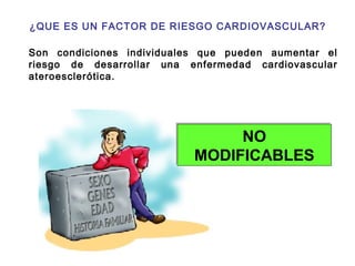 ¿QUE ES UN FACTOR DE RIESGO CARDIOVASCULAR?

Son condiciones individuales que pueden aumentar el
riesgo de desarrollar una enfermedad cardiovascular
ateroesclerótica.




                                NO
                           MODIFICABLES
 