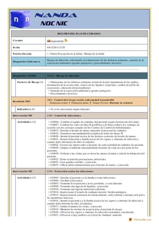 RESUMEN DEL PLAN DE CUIDADOS
Creador angiemandy
Fecha 04/12/2013 23:29
Patrón alterado 1 - Patrón Percepción de la Salud - Manejo de la Salud
Diagnóstico Enfermero
Riesgo de infección, relacionado con alteraciones de las defensas primarias, aumento de la
exposición ambiental a agentes patógenos y procedimientos invasivos
Diagnóstico NANDA 00004 - Riesgo de infección
Factores de Riesgo (3) Alteraciones de las defensas primarias (rotura de la piel, traumatismo de los tejidos,
disminución de la acción ciliar, estasis de los líquidos corporales, cambio de pH de las
secreciones, alteración del peristaltismo)
Aumento de la exposición ambiental a agentes patógenos
Procedimientos invasivos
Resultado NOC
2802 - Control del riesgo social: enfermedad transmisible
Puntuacion actual: 1 Puntuacion diana: 5 Tiempo Previsto: Durante la estancia
Indicadores (0) No se ha seleccionado ningún Indicador
Intervención NIC 6540 - Control de infecciones
Actividades (12) 654006 - Cambiar el equipo de cuidados del paciente según el protocolo del centro.
654007 - Cambiar los sitios de línea IV periférica y de línea central y los vendajes de
acuerdo con los consejos actuales de los Centros de Control de Enfermedades.
654012 - Enseñar el lavado de manos mejorado al personal de cuidados.
654019 - Garantizar una manipulación aséptica de todas las líneas IV.
654020 - Instruir al paciente acerca de las técnicas correctas de lavado de manos.
654021 - Instruir al paciente y familia acerca de los signos y síntomas de infección y
cuándo debe informarse de ellos al cuidador.
654022 - Lavarse las manos antes y después de cada actividad de cuidados de paciente.
654024 - Limpiar el ambiente adecuadamente después de cada uso por parte de los
pacientes.
654030 - Ordenar a las visitas que se laven las manos al entrar y salir de la habitación del
paciente.
654032 - Poner en práctica precauciones universales.
654033 - Usar guantes estériles, si procede.
654035 - Utilizar jabón antimicrobiano par el lavado de manos, si procede.
Intervención NIC 6550 - Protección contra las infecciones
Actividades (13) 655005 - Enseñar al paciente y a la familia a evitar infecciones.
655006 - Facilitar el descanso.
655007 - Fomentar la respiración y la tos profunda, si está indicado.
655009 - Fomentar una ingesta de líquidos, si procede.
655010 - Fomentar una ingesta nutricional suficiente.
655014 - Inspeccionar el estado de cualquier incisión / herida quirúrgica.
655015 - Inspeccionar la existencia de enrojecimiento, calor extremo o drenaje en la piel y
las membranas mucosas.
655016 - Instruir al paciente y a la familia acerca de los signos y síntomas de infección y
cuándo debe informar de ellos al cuidador.
655017 - Limitar el número de visitas, si procede.
655018 - Mantener las normas de asepsia para el paciente de riesgo.
655020 - Observar los signos y síntomas de infección sistemática y localizada.
655021 - Observar si hay cambios en el nivel de vitalidad / malestar.
PDFmyURL.com
 