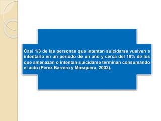 Casi 1/3 de las personas que intentan suicidarse vuelven a
intentarlo en un período de un año y cerca del 10% de los
que amenazan o intentan suicidarse terminan consumando
el acto (Pérez Barrero y Mosquera, 2002).
 
