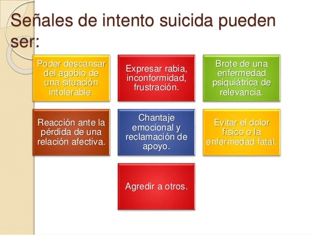 INTENTO SUICIDA PDF DOWNLOAD INTENTO SUICIDA PDF DOWNLOAD