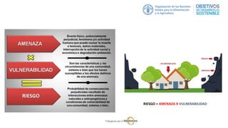 RIESGO = AMENAZA X VULNERABILIDAD
 