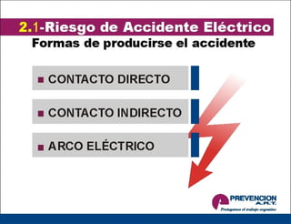 Riesgo eléctrico