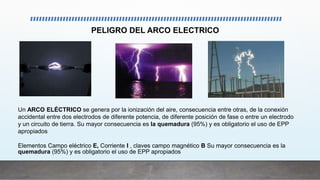 PELIGRO DEL ARCO ELECTRICO
Un ARCO ELÉCTRICO se genera por la ionización del aire, consecuencia entre otras, de la conexión
accidental entre dos electrodos de diferente potencia, de diferente posición de fase o entre un electrodo
y un circuito de tierra. Su mayor consecuencia es la quemadura (95%) y es obligatorio el uso de EPP
apropiados
Elementos Campo eléctrico E, Corriente I , claves campo magnético B Su mayor consecuencia es la
quemadura (95%) y es obligatorio el uso de EPP apropiados
 