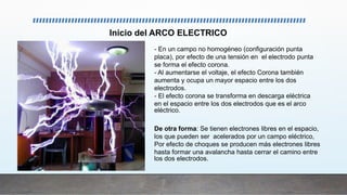 Inicio del ARCO ELECTRICO
- En un campo no homogéneo (configuración punta
placa), por efecto de una tensión en el electrodo punta
se forma el efecto corona.
- Al aumentarse el voltaje, el efecto Corona también
aumenta y ocupa un mayor espacio entre los dos
electrodos.
- El efecto corona se transforma en descarga eléctrica
en el espacio entre los dos electrodos que es el arco
eléctrico.
De otra forma: Se tienen electrones libres en el espacio,
los que pueden ser acelerados por un campo eléctrico,
Por efecto de choques se producen más electrones libres
hasta formar una avalancha hasta cerrar el camino entre
los dos electrodos.
 