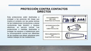 PROTECCIÓN CONTRA CONTACTOS
DIRECTOS
Esta protecciones están destinadas a
proteger a las personas del riesgo que
implica el contacto con las partes activas
de las instalaciones (conductores y piezas
conductoras bajo tensión) y equipos
eléctricos. en servicio normal. Las
protecciones o medidas destinadas a
proteger los equipos e instalaciones para
su funcionamiento normal son diferentes
de las medidas que deben adoptarse para
realizar trabajos en las instalaciones.
 